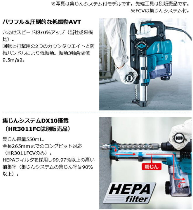 楽天市場】【送料込み】30mmハンマドリル マキタ HR3011FCV【460 