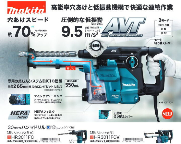 楽天市場】【送料込み】30mmハンマドリル マキタ HR3011FCV【460 