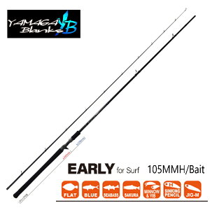 yނzYAMAGA EARLY for Surf 105MMH/Baity510z
