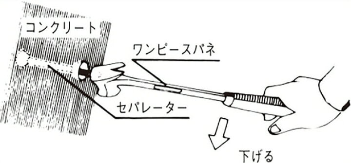 楽天市場 大工工具 Dogyu 土牛 ワンピースパネ ハンマー 小すべり 止 セパ折り穴付き 452 ブルーピーター