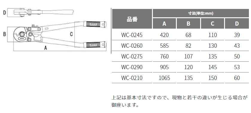 IP65防水 MCC(松坂鉄工所) ワイヤロープカッタ WC-0275