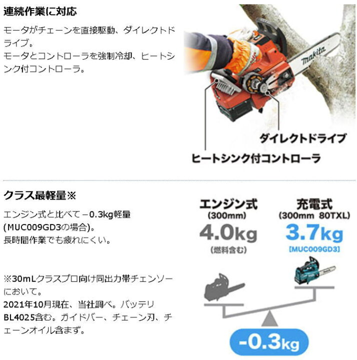 マキタ Makita 40vmax 2 5ah 充電式チェンソー Muc002grdx 青 Sale