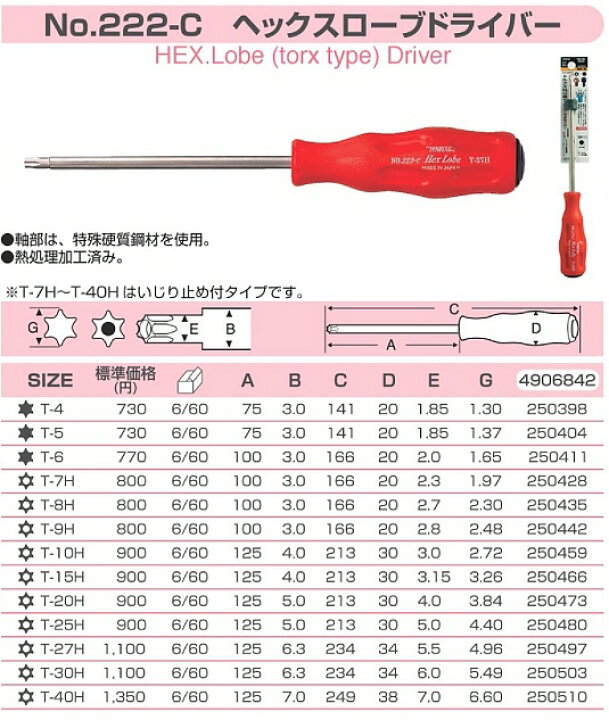 楽天市場 特殊工具 新亀製作所sunflag サンフラッグ ヘックスローブドライバー T h No 222 C 523 ブルーピーター 楽天市場 特殊工具 新亀製作所sunflag サンフラッグ ヘックスローブドライバー T h No 222 C 523 ブルーピーター