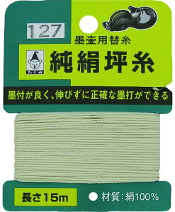 yHz(TAKUMI)؎ 15m 0.8m/m ipbP[W͕ύXꍇ܂ No.127y451z