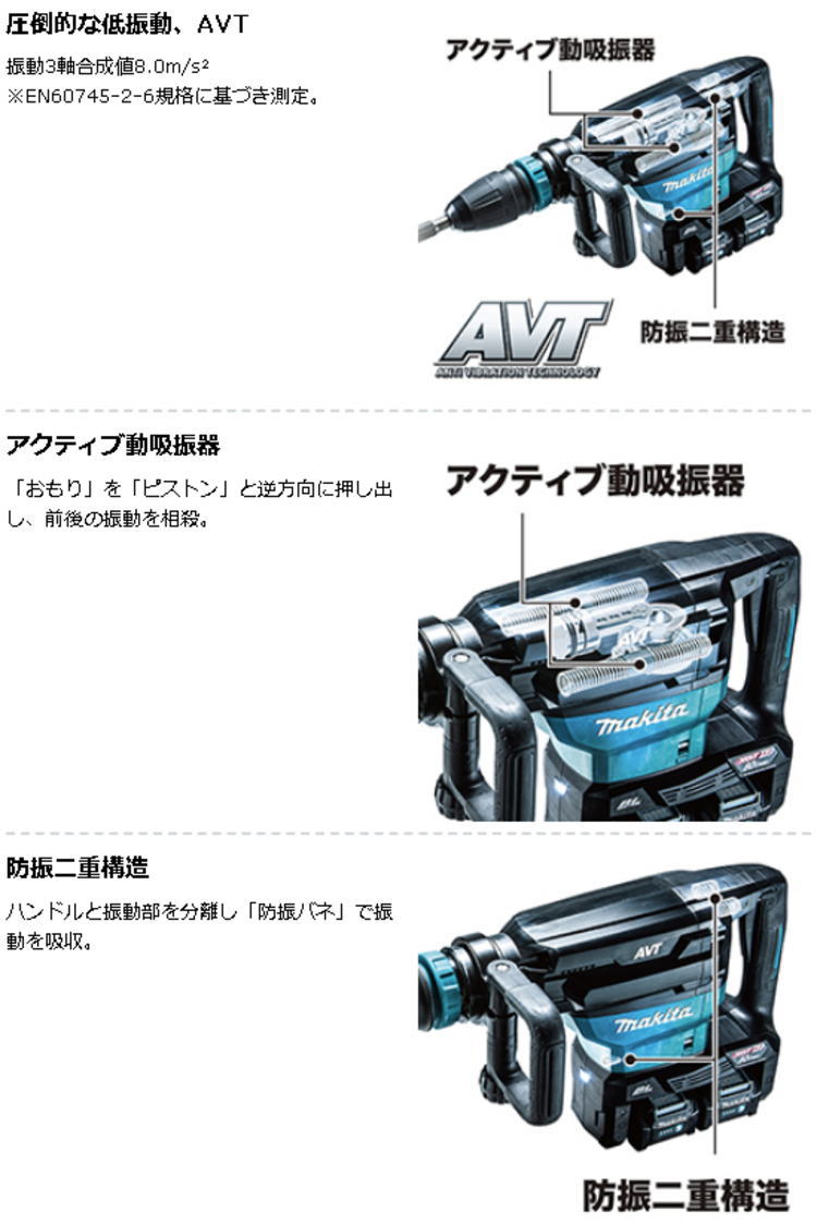 楽天市場】【送料込み】80Vmax 充電式ハンマ(本体+ケース) マキタ