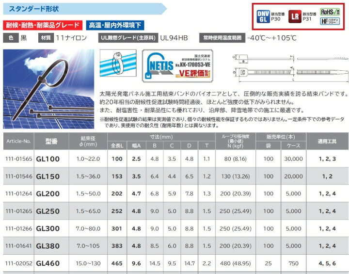 楽天市場】【電材用品】ヘラマンタイトンインシュロック ガルバロック 