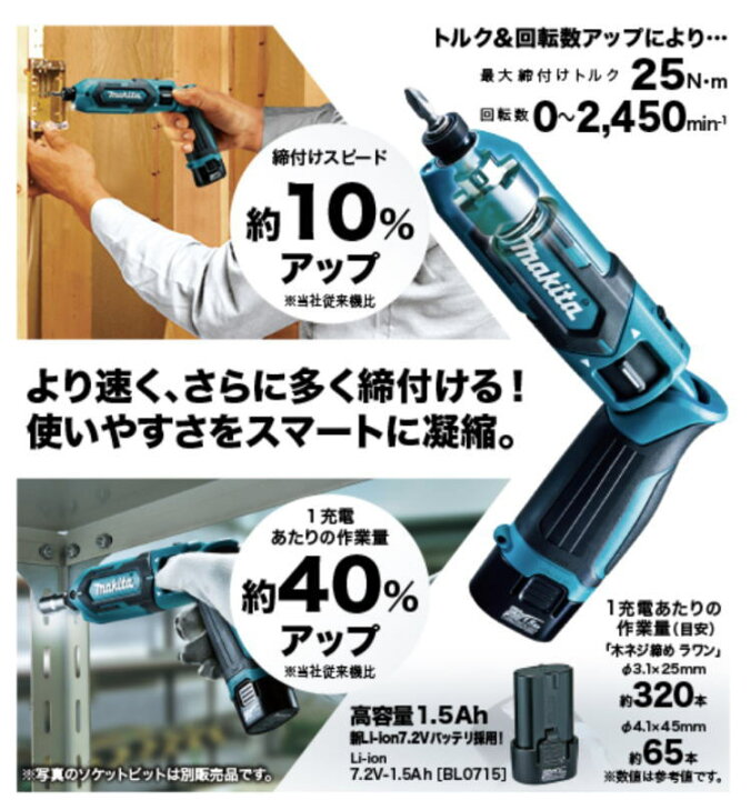 楽天市場】【送料込み】7.2V 充電式ペンインパクトドライバ(本体のみ 