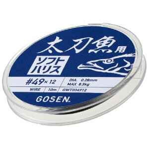 yނzGOSEN p\tgnX(12{Q) 10my510z