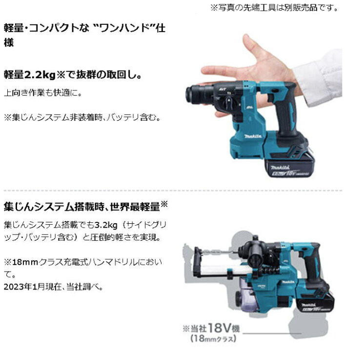 楽天市場】【送料込み】18V(6.0Ah) 18mm 充電式ハンマドリル マキタ
