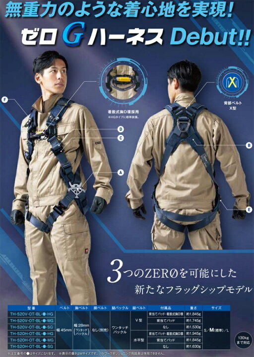 楽天市場】【送料込み(一部地域除く)】【現場保安用品】FUJII DENKO 