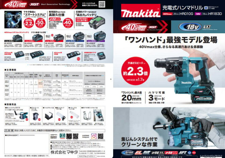 楽天市場】【送料込み】40Vmax(2.5Ah) 20mm 充電式ハンマドリル マキタ