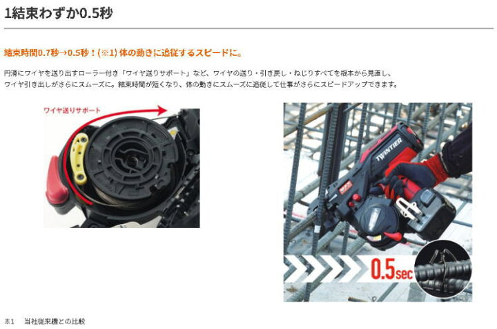 楽天市場】【送料込み】鉄筋結束機 リバータイア マックス(MAX) RB 