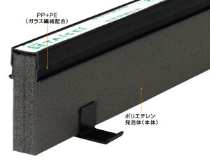 yzށzTAisei(^CZC)`Lkڒn GLXp^C TJ^ 1ubNF 20mm×100mm ×1500mm TJ20y568z