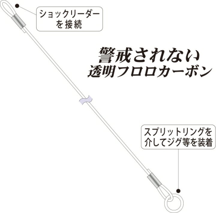 楽天市場 釣り がまかつ ファイティングリーダー ショート30cm 510 ブルーピーター