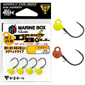 yނzGAMAKATSU Cޖx }{bNX _CNg{[y510z