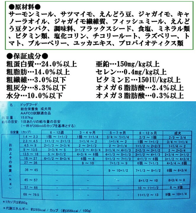 楽天市場】【プレミアムフード】☆KIRKLAND ネイチャーズドメイン サーモンポテト 大容量15.87kg☆グレインフリー アレルギー対応フード ドッグフード  犬 イヌ AAFCO認証 チキン不使用 穀物不使用 大型犬 中型犬 小型犬 ドライフード Nature's Domain 成犬用 業務用 ...