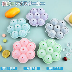 y2ƂzXM ەX X X X@ ACX{[[J[ 傫X a4.5cm nɂ H@Ή VR[ oȒP 7傫߃{[ɐ ȃXy[X J