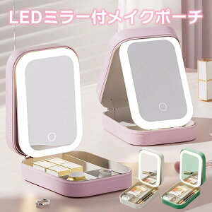 ~[Cgt CN|[` RpNg LEDCg t CN{bNX σ|[` RX|[` ֗ObY y ^ S3F