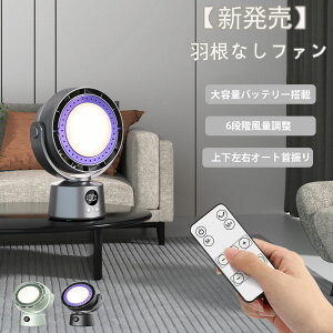 @ É T[L[^[ Ét@zyEUEDC͑z3FLEDv/6iʒ/R/^C}[/USB|[g/Cz/̊C/ߗފ/΍E[p