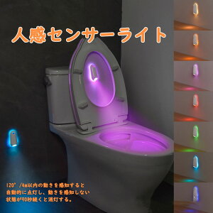 USB-C [d LED ZT[Cg  lZT[Cg iCgCg 铔  RZg ȃGl L  Ki Q ʏɑΉ q Vl xCr[ l炵 NgS