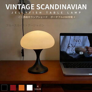 e[uv  k R[hX fXNCg ԐڏƖ v ڂɗD u^  铔 dCX^h ドCg CeA |[^u led v Ǐ Vv 