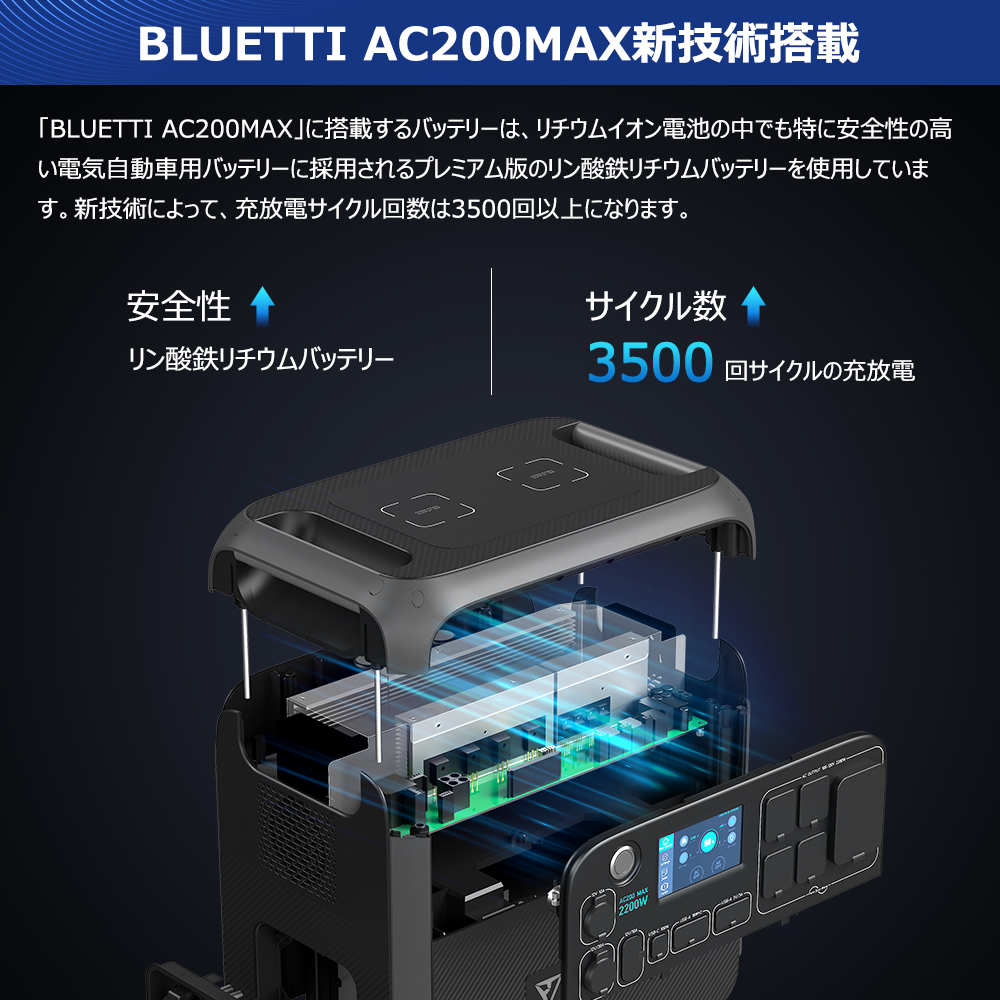 楽天市場】BLUETTI ポータブル電源 AC200MAX 大容量 蓄電池 家庭用 