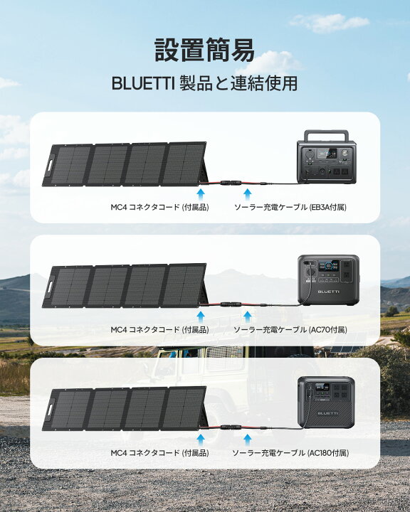 楽天市場】BLUETTI ソーラーパネル 120W *2枚 蓄電池 充電 バッテリー 