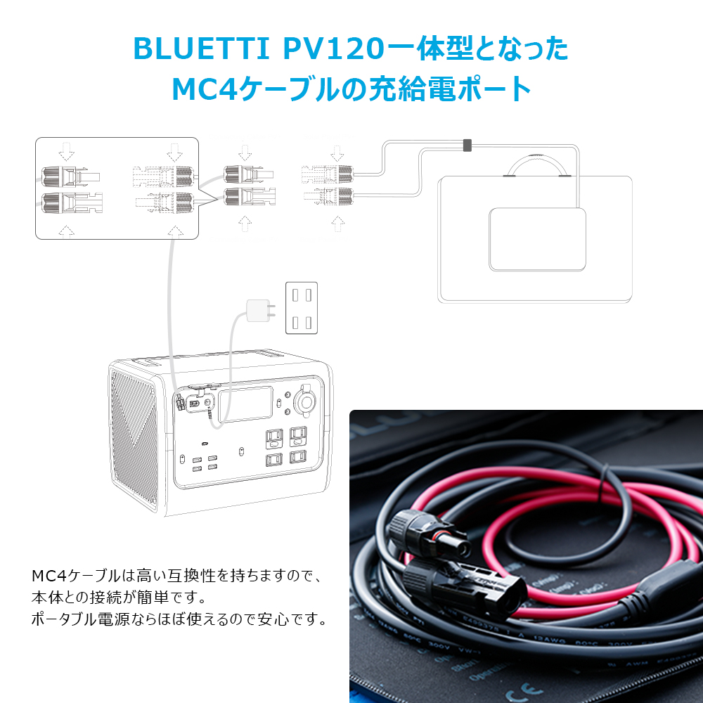楽天市場】【16%OFF】BLUETTI PV120 ソーラーパネル 120W ソーラー充電 