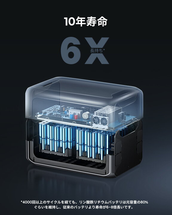 楽天市場】【売り切れ】BLUETTI ポータブル電源 リン酸鉄 大容量 長 