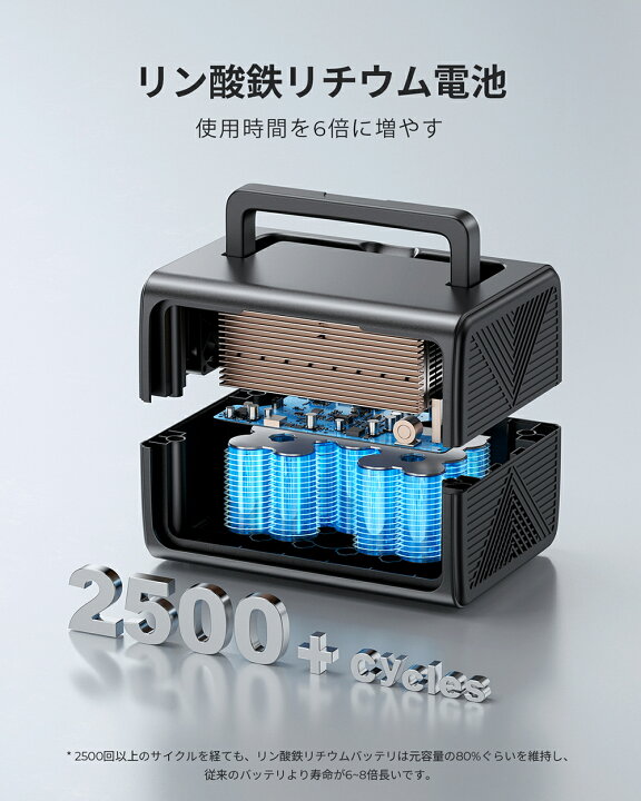 楽天市場】BLUETTI ポータブル電源 ソーラーパネル セット EB3A+120W 