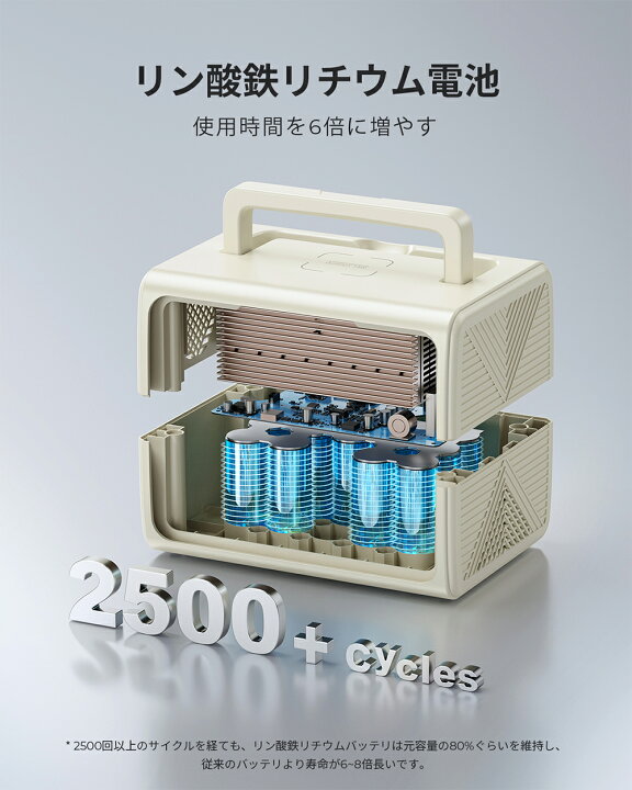 楽天市場】【クーポン利用で23,800円】BLUETTI ポータブル電源 EB3A  