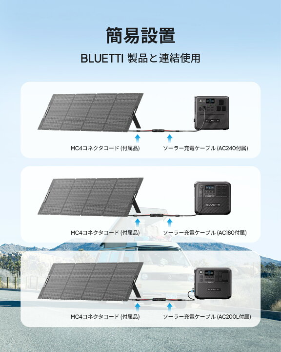 楽天市場】【クーポン利用で69,800円】BLUETTI ソーラーパネル 350W 