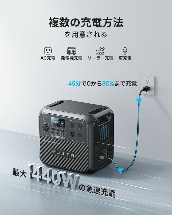 楽天市場】BLUETTI ポータブル電源 AC180+Charger 1走行充電器 1152Wh 