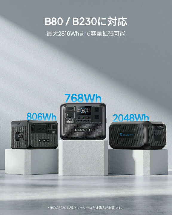 楽天市場】【クーポン利用で49,800円】BLUETTI ポータブル電源 AC70 