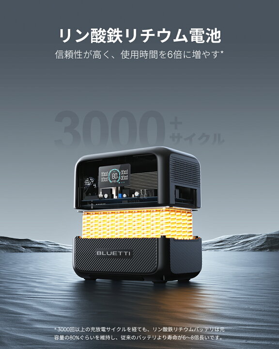 楽天市場】【クーポン利用で49,800円】BLUETTI ポータブル電源 AC70 