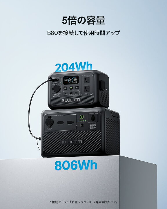 楽天市場】BLUETTI ポータブル電源 AC2A 204Wh/300W 小型軽量 家庭用 