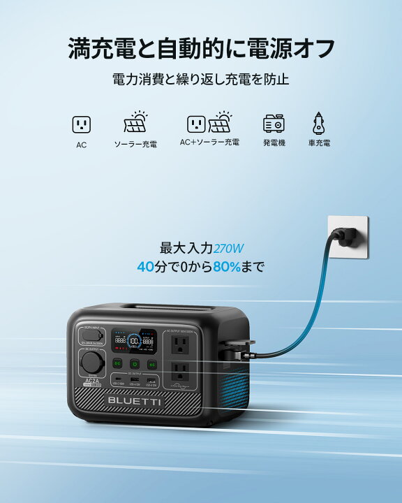 楽天市場】BLUETTI ポータブル電源 AC2A 204Wh/300W 小型軽量 家庭用 