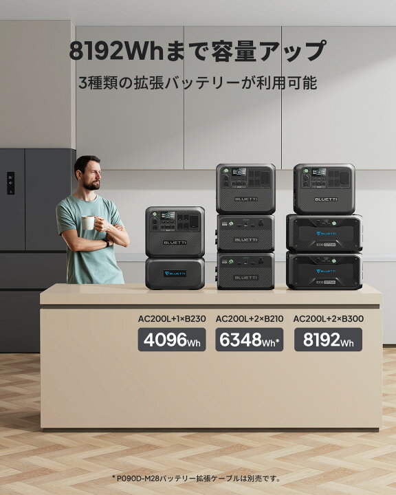 楽天市場】【在庫切れ】BLUETTI ポータブル電源 AC200L 2048Wh/2000W 