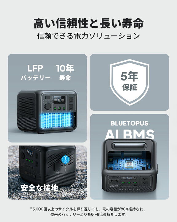 楽天市場】【クーポン利用で39,800円】BLUETTI ポータブル電源 AC50B  