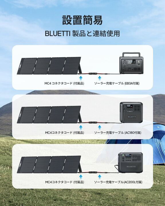 楽天市場】【クーポン利用で36,800円】BLUETTI 200Wソーラーパネル 
