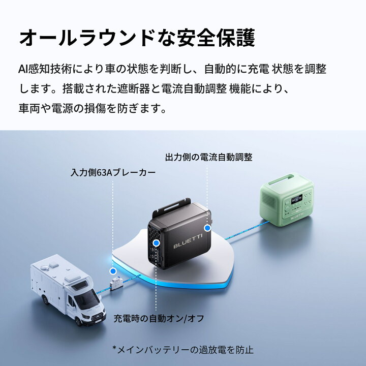 楽天市場】【クーポン利用で33,120円7/04から】BLUETTI Charger 1 走行 