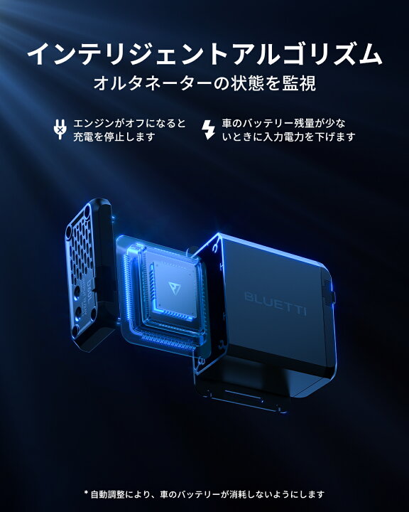 楽天市場】【クーポン利用で33,120円 4/18迄】BLUETTI Charger 1 走行 