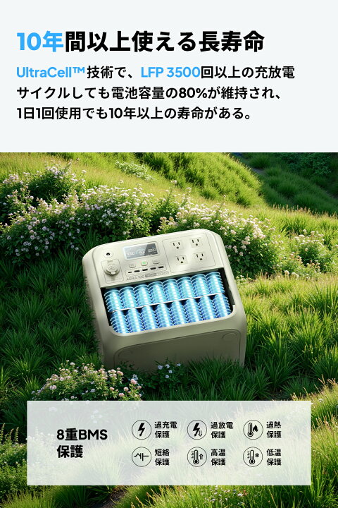 楽天市場】【在庫一掃 クーポン利用で59,625円】BLUETTI ポータブル 