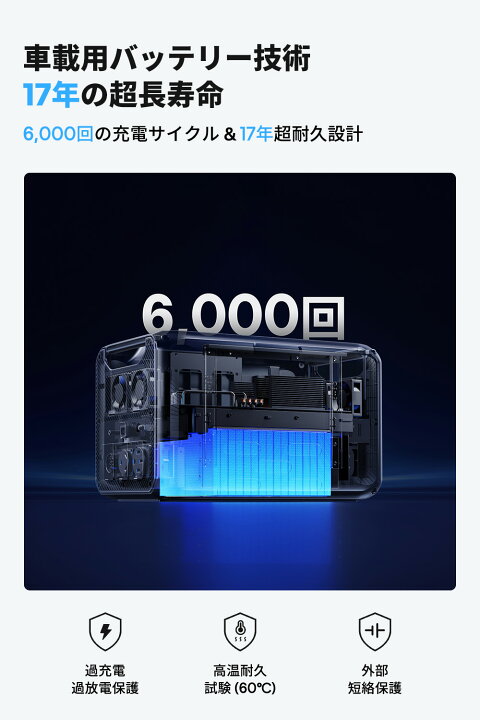 楽天市場】【クーポン利用で199,500円 4/18迄】BLUETTI ポータブル電源 