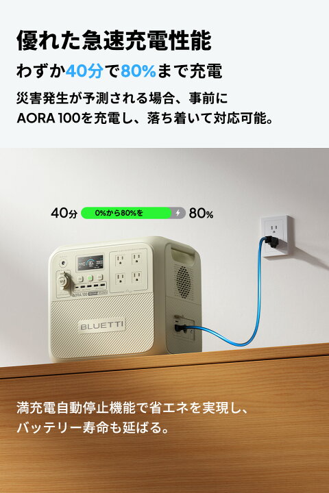 楽天市場】【在庫一掃 クーポン利用で59,625円】BLUETTI ポータブル 