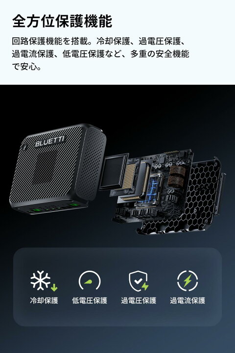 楽天市場】【クーポン利用で78,960円 4/18迄】BLUETTI Charger 2 走行 