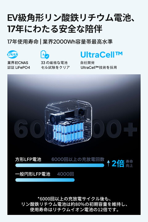 楽天市場】【クーポン利用で107,100円 4/18迄】BLUETTI ポータブル電源 