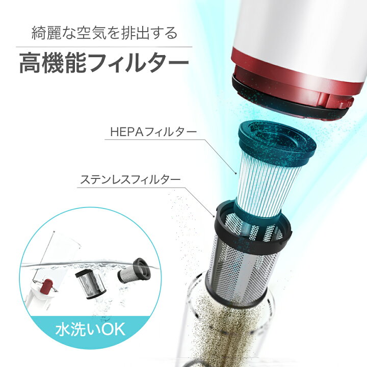 楽天市場 コードレス 掃除機 Sy 1 ソウイ Souyi 軽量 軽い スリムクリーナー コードレスクリーナー コンパクト 静音 静か 吸引力 充電式 紙パック不要 スティック型 ブラシレスモーター 送料無料 S Tech