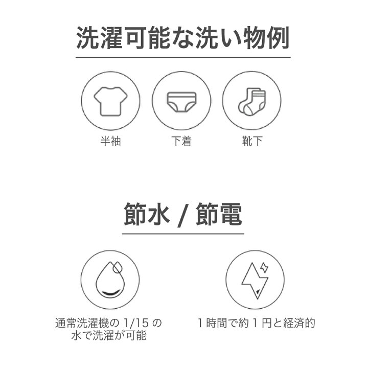 楽天市場 コンパクト折りたたみ洗濯機 Sy 135 洗濯 脱水 排水 ベビー ペット コンパクト 折り畳み 軽量 高速 ペット用品 ベビー用品 洗車 マスク洗浄 めざましテレビ グッド モーニング Blist Style