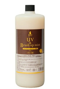 yQIXzBASICS@At[gDOG@UVubVAbv~Xg@Ɩp@1kg